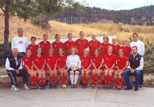 0304WSOC