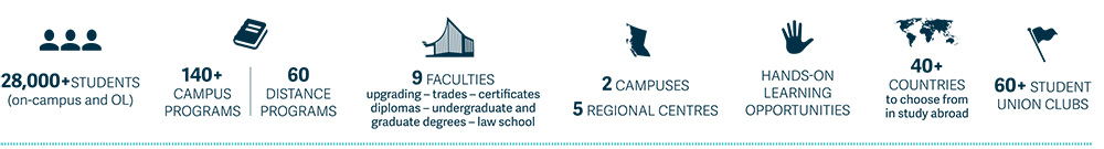 Educators Banner