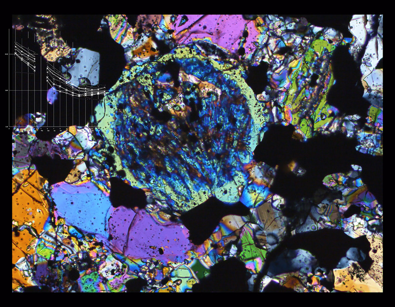 Chondrite Normalized