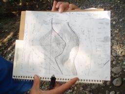 Riparian Zone Assignment