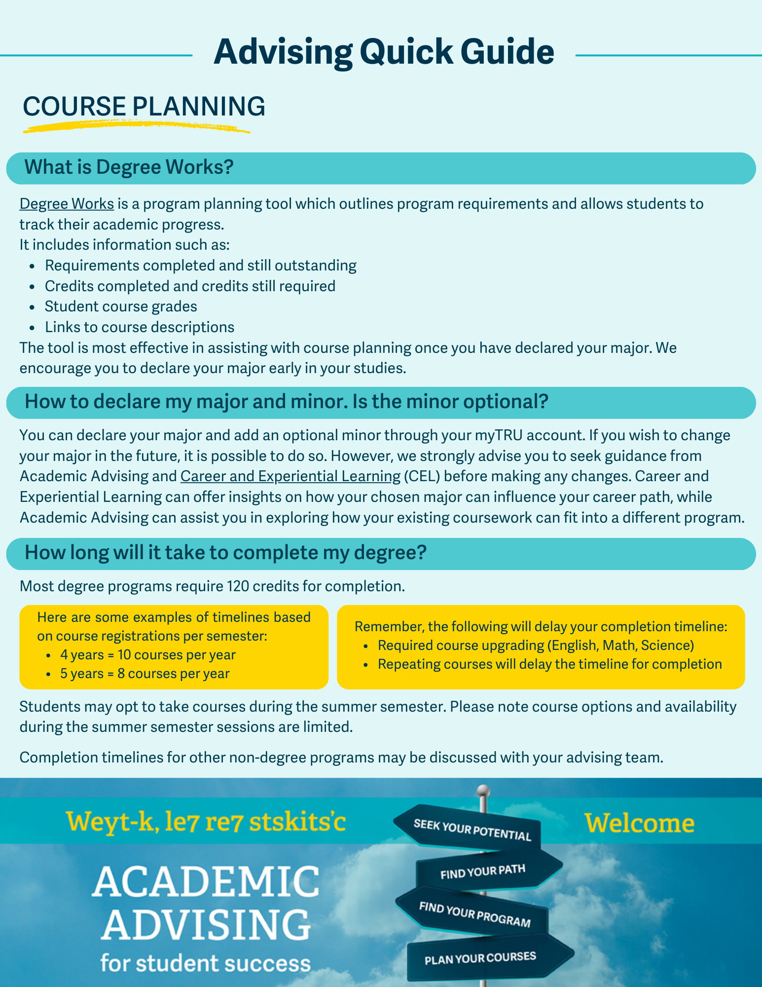 International Quick Guide