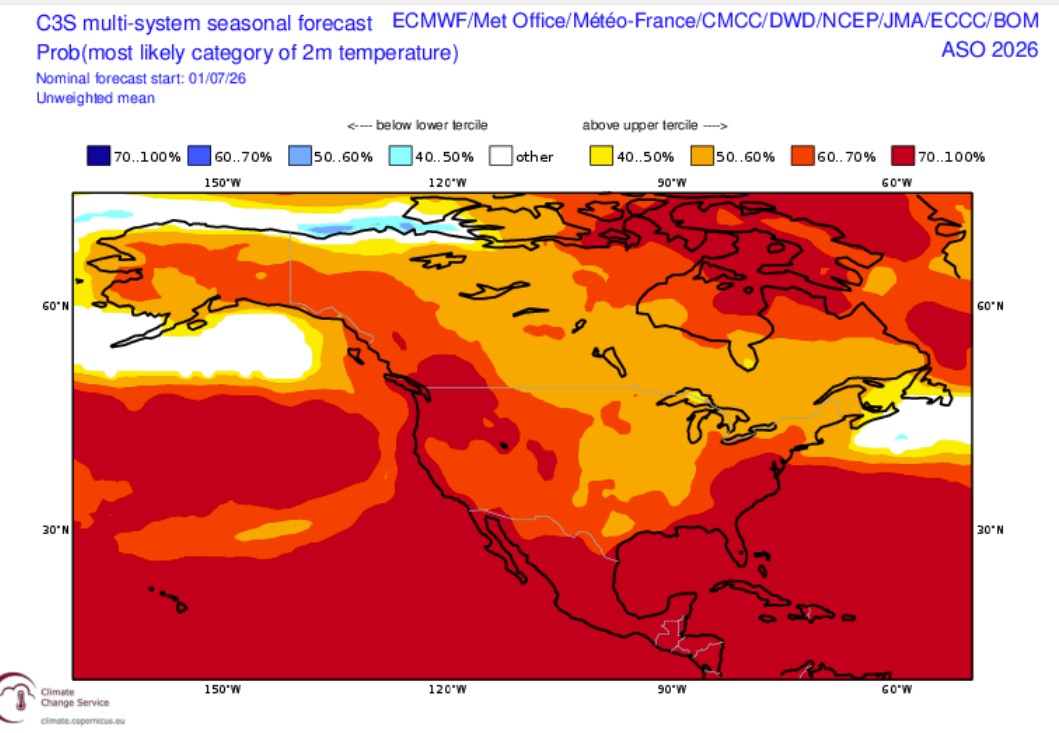 Figure 6. C3S temperature forecast for August – October 2026.