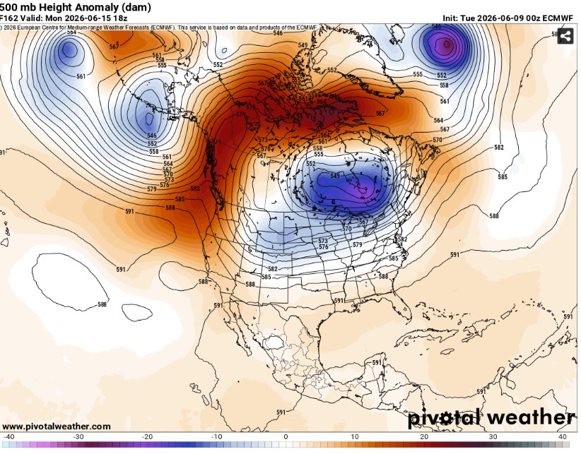 500 mb anomaly map for Monday, June 15th, 2026. Red areas represent above-normal heights, indicating that the air mass is warmer than normal.