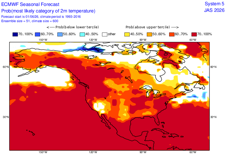 ECMWF Seasonal temperature forecast for July – September.