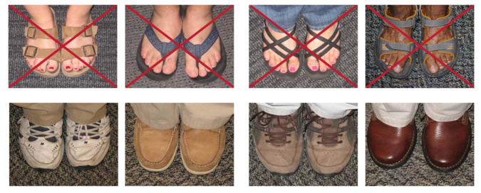 lab footwear