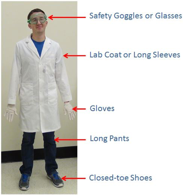 lab ppe