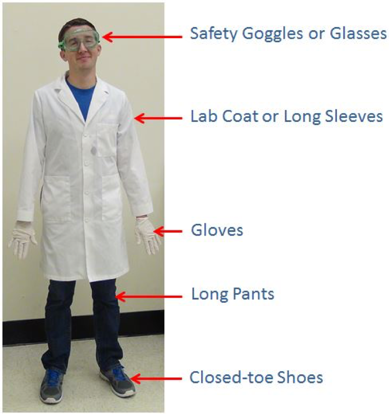 Lab Safety Clothing