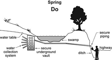 mod2topic2fig10_r