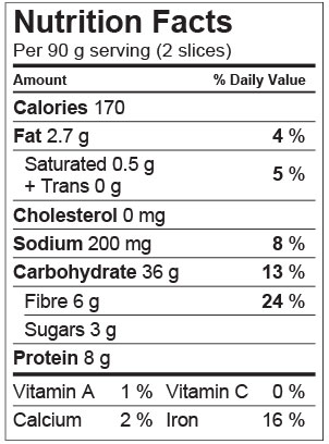 Nutrition label