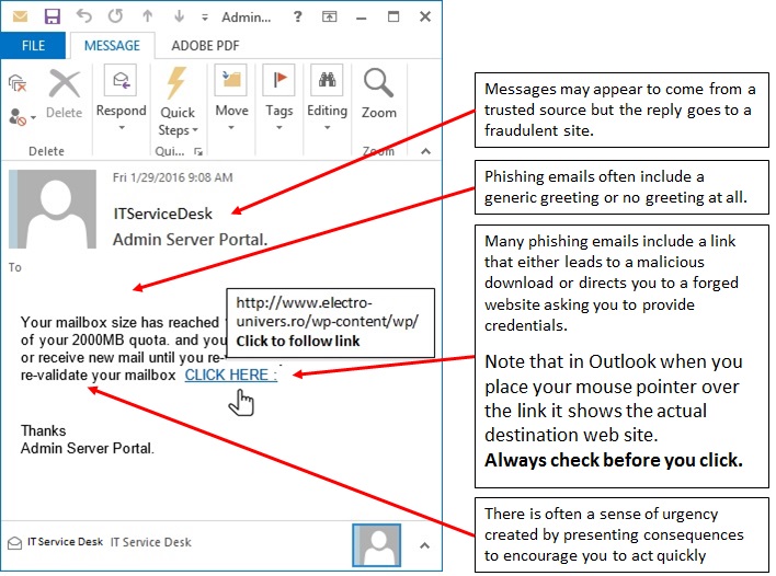 Phishing Guide
