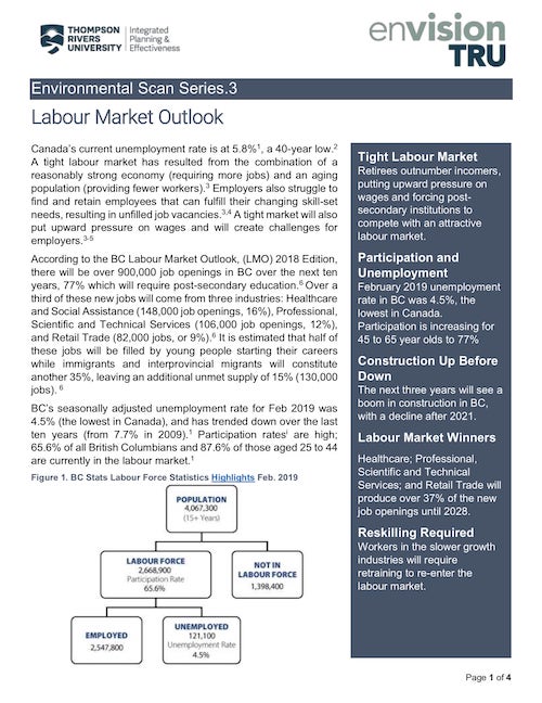 Labour Market Trends thumbnail
