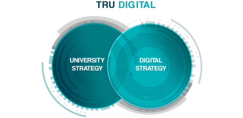TRU Digital