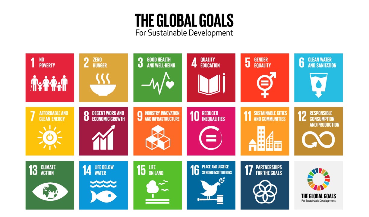 The Global Goals
